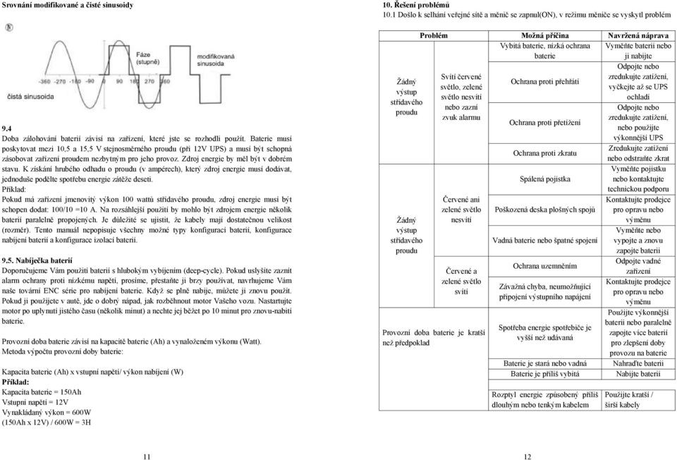 K získání hrubého odhadu o proudu (v ampérech), který zdroj energie musí dodávat, jednoduše podělte spotřebu energie zátěže deseti.