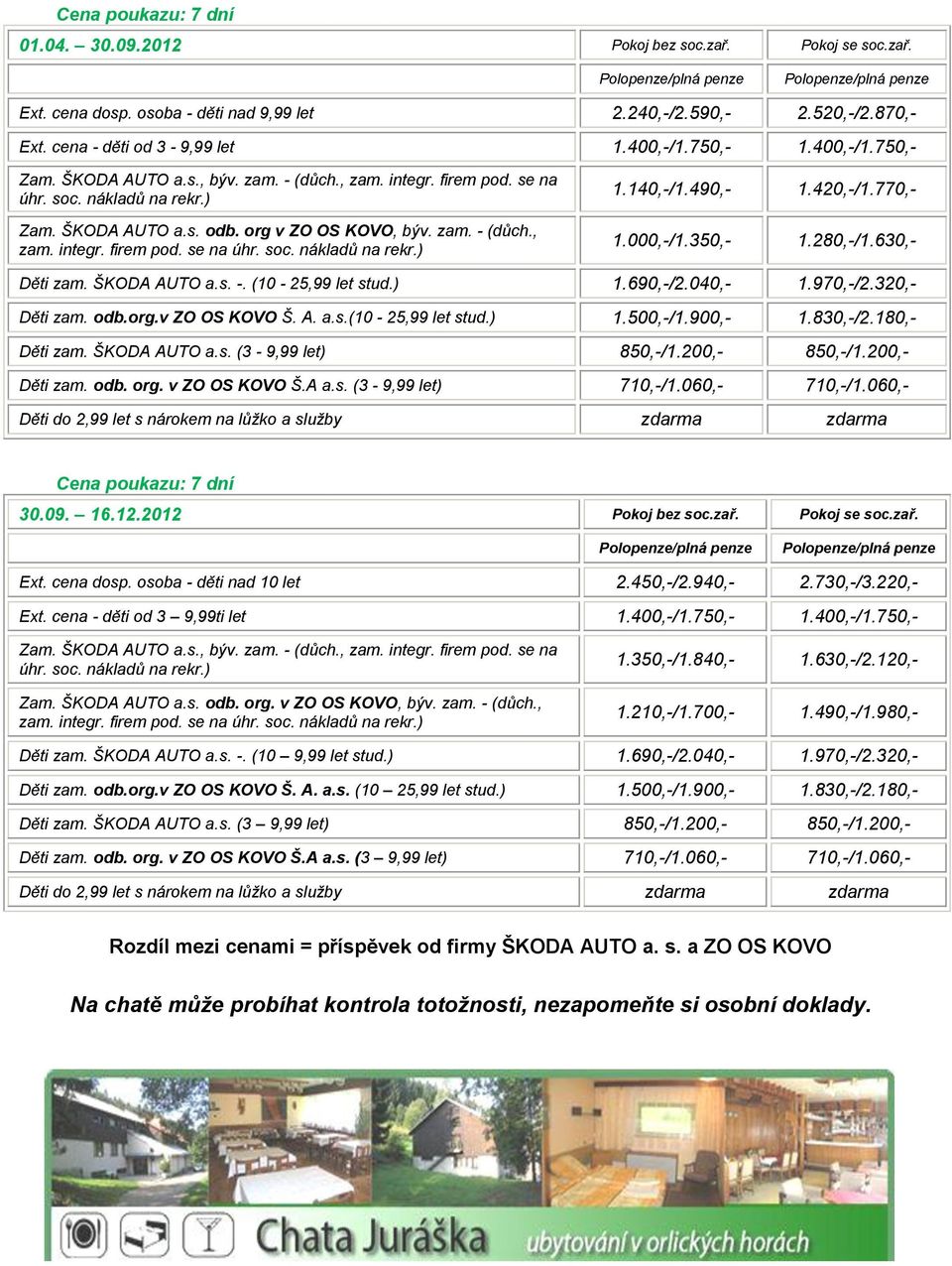 org v ZO OS KOVO, býv. zam. - (důch., zam. integr. firem pod. se na úhr. soc. nákladů na rekr.) 1.140,-/1.490,- 1.420,-/1.770,- 1.000,-/1.350,- 1.280,-/1.630,- Děti zam. ŠKODA AUTO a.s. -. (10-25,99 let stud.