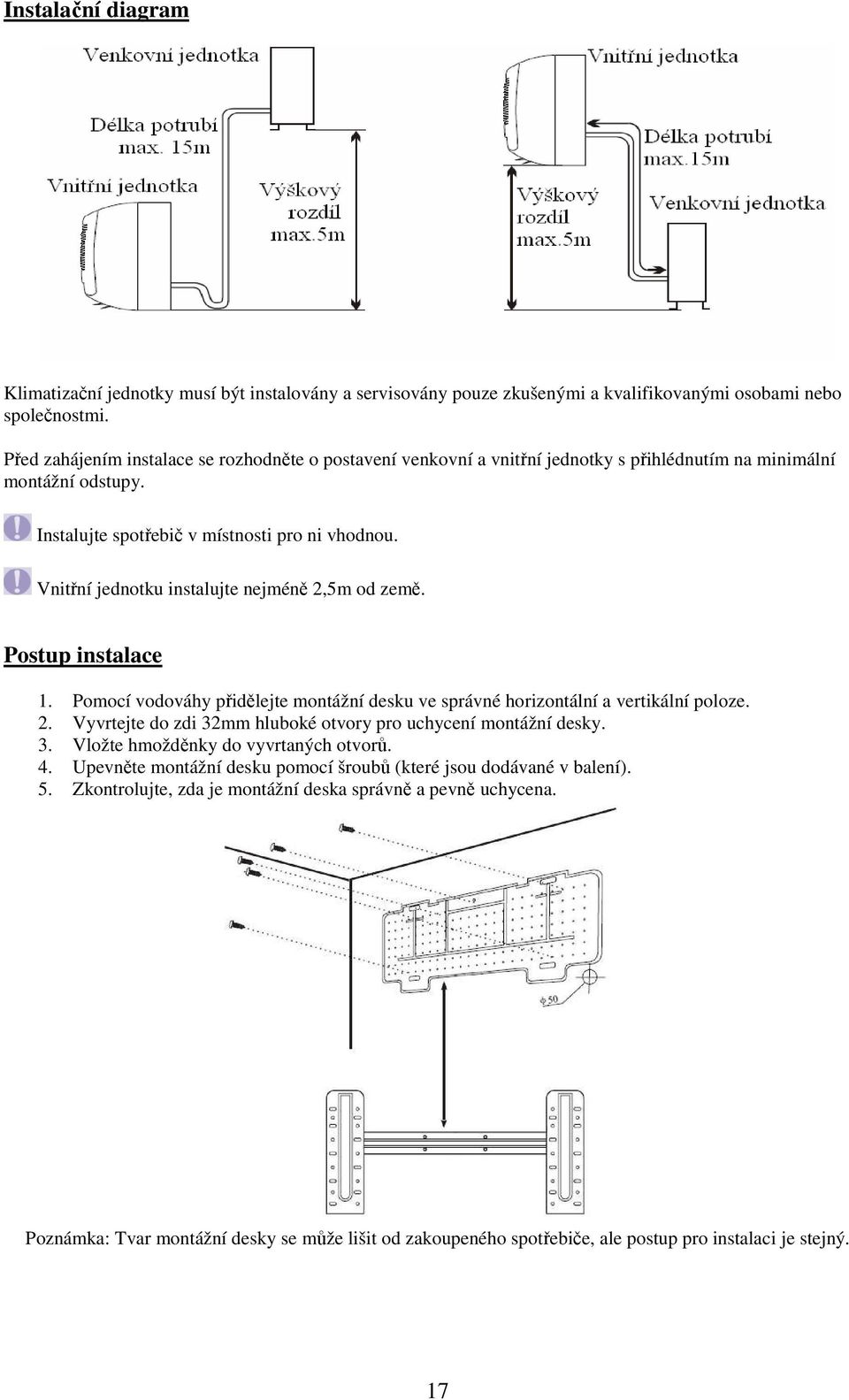 Vnitřní jednotku instalujte nejméně 2,5m od země. Postup instalace 1. Pomocí vodováhy přidělejte montážní desku ve správné horizontální a vertikální poloze. 2. Vyvrtejte do zdi 32mm hluboké otvory pro uchycení montážní desky.