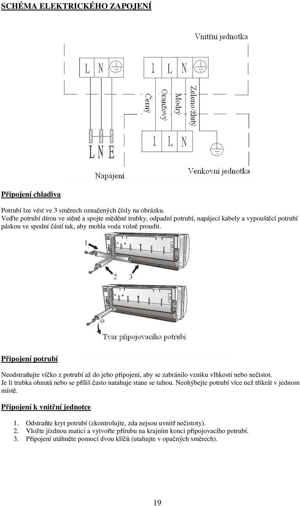 Připojení potrubí Neodstraňujte víčko z potrubí až do jeho připojení, aby se zabránilo vzniku vlhkosti nebo nečistot. Je li trubka ohnutá nebo se příliš často natahuje stane se tuhou.