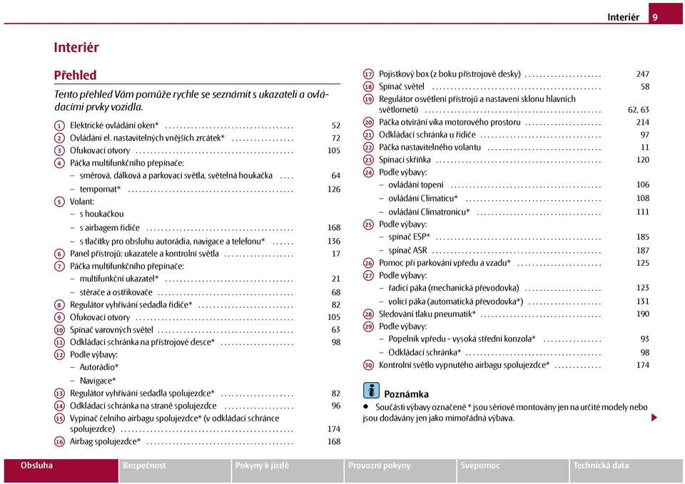 ... 64 tempomat*............................................. 126 A5 Volant: s houkačkou s airbagem řidiče........................................ 168 s tlačítky pro obsluhu autorádia, navigace a telefonu*.