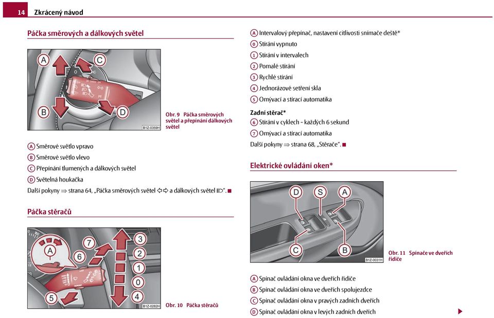 9 Páčka směrových světel a přepínání dálkových světel A Směrové světlo vpravo AB Směrové světlo vlevo AC Přepínání tlumených a dálkových světel AD Světelná houkačka Další pokyny strana 64, Páčka