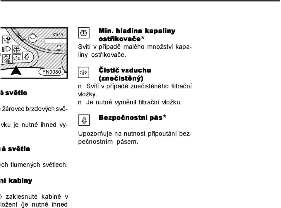 Svítí v případě znečistěného filtrační vložky. Je nutné vyměnit filtrační vložku.