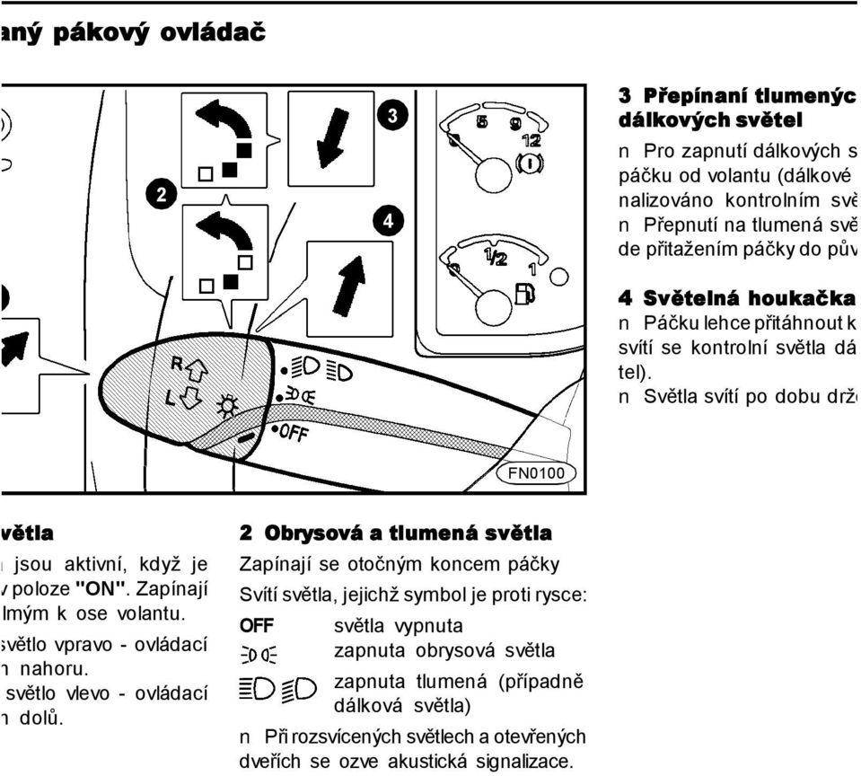 Světla svítí po dobu držení p FN0100 á světla větla jsou aktivní, když je ka v poloze "ON". Zapínají kolmým k ose volantu. vé světlo vpravo - ovládací ěrem nahoru.