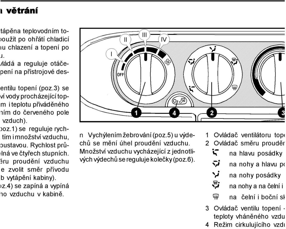 Rychlost průavitelná ve čtyřech stupních. směru proudění vzduchu oluje zvolit směr přívodu ůsob vytápění kabiny). (poz.4) se zapíná a vypíná ujícího vzduchu v kabině. 1 4 2 Vychýlením žebrování (poz.