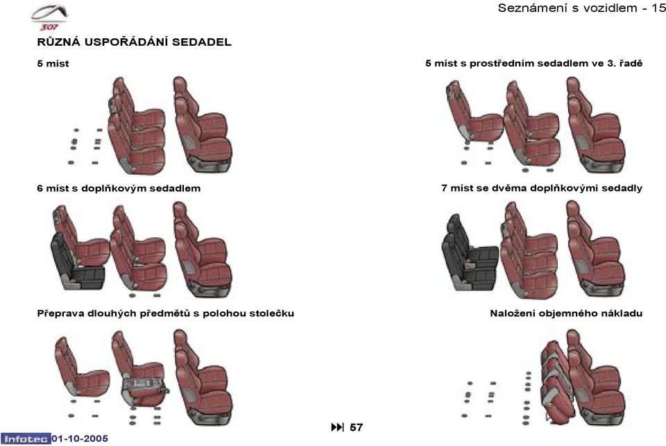 řadě 6 míst s doplňkovým sedadlem 7 míst se dvěma