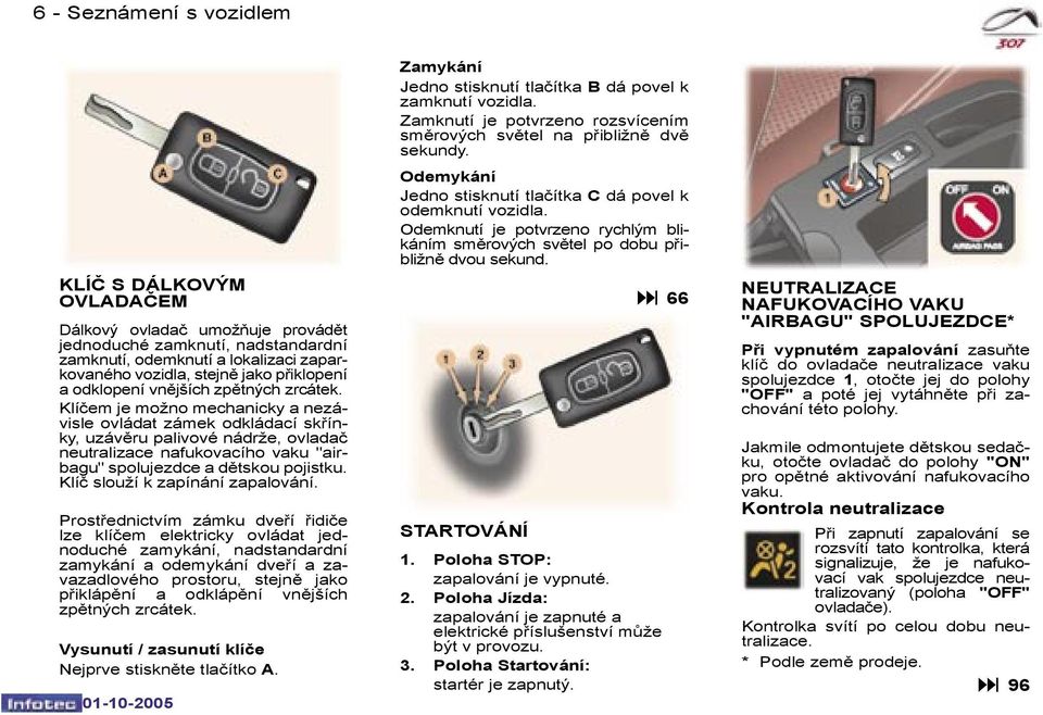 Klíčem je možno mechanicky a nezávisle ovládat zámek odkládací skřínky, uzávěru palivové nádrže, ovladač neutralizace nafukovacího vaku "airbagu" spolujezdce a dětskou pojistku.