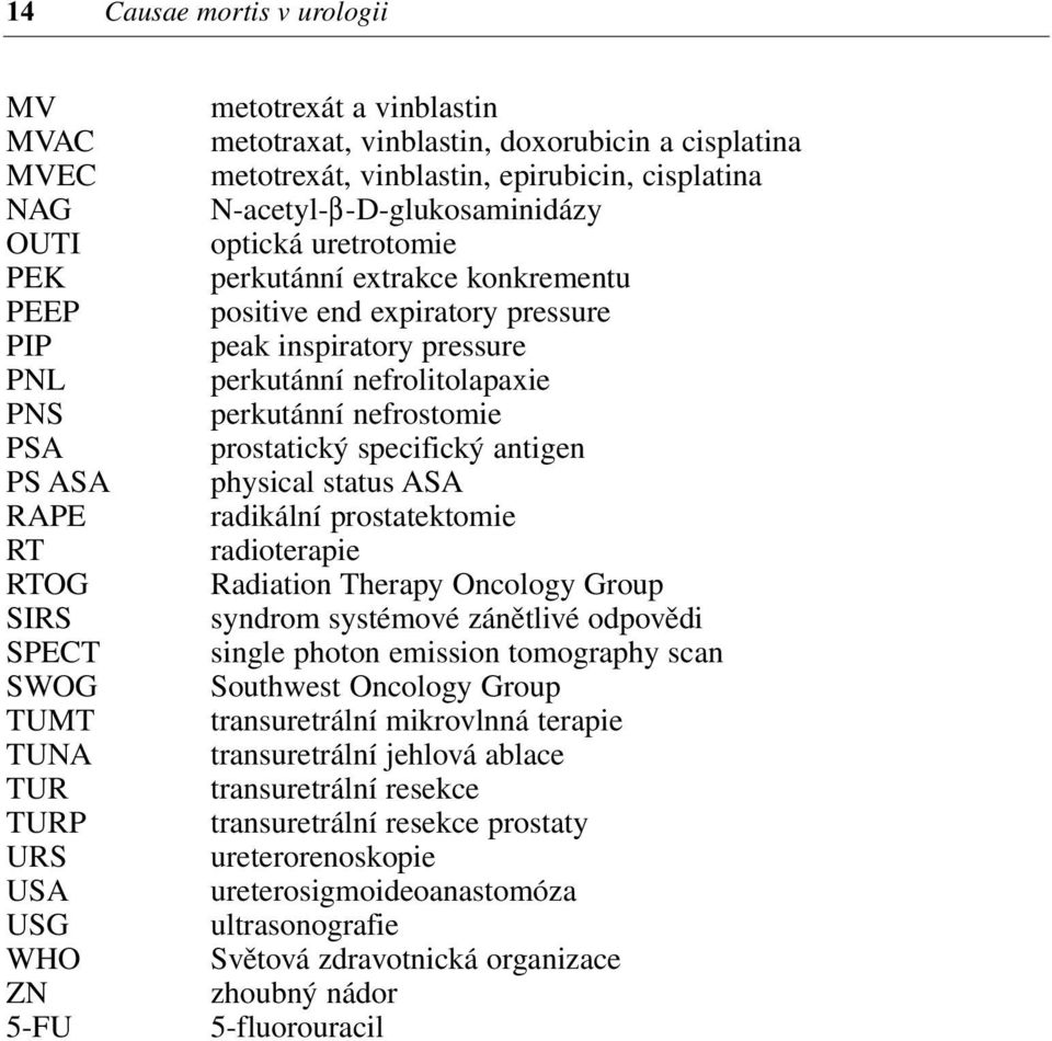 peak inspiratory pressure perkutánní nefrolitolapaxie perkutánní nefrostomie prostatický specifický antigen physical status ASA radikální prostatektomie radioterapie Radiation Therapy Oncology Group