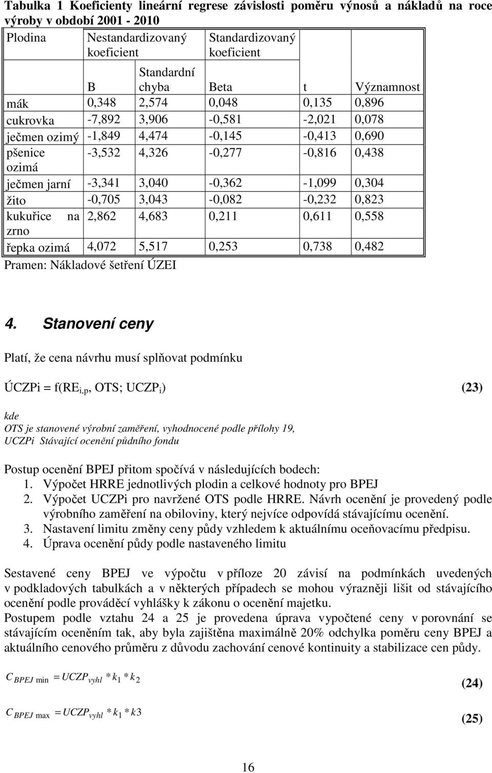 3,040-0,362-1,099 0,304 žito -0,705 3,043-0,082-0,232 0,823 kukuřice na 2,862 4,683 0,211 0,611 0,558 zrno řepka ozimá 4,072 5,517 0,253 0,738 0,482 Pramen: Nákladové šetření ÚZEI 4.