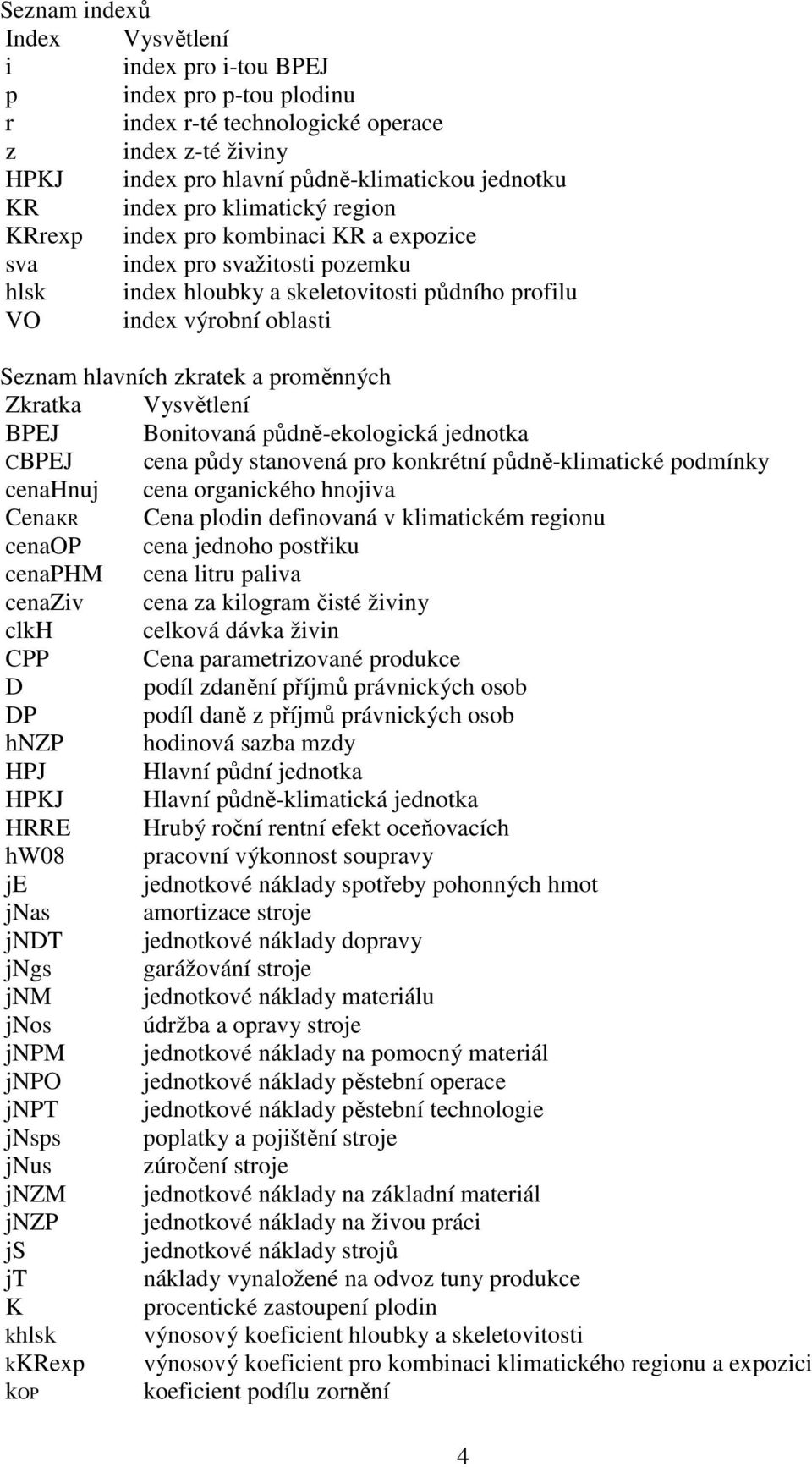 proměnných Zkratka Vysvětlení BPEJ Bonitovaná půdně-ekologická jednotka CBPEJ cena půdy stanovená pro konkrétní půdně-klimatické podmínky cenahnuj cena organického hnojiva CenaKR Cena plodin