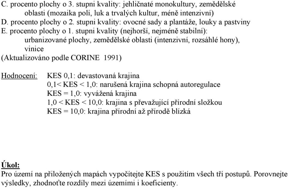 stupni kvality (nejhorší, nejméně stabilní): urbanizované plochy, zemědělské oblasti (intenzivní, rozsáhlé hony), vinice (Aktualizováno podle CORINE 1991) Hodnocení: KES 0,1: devastovaná