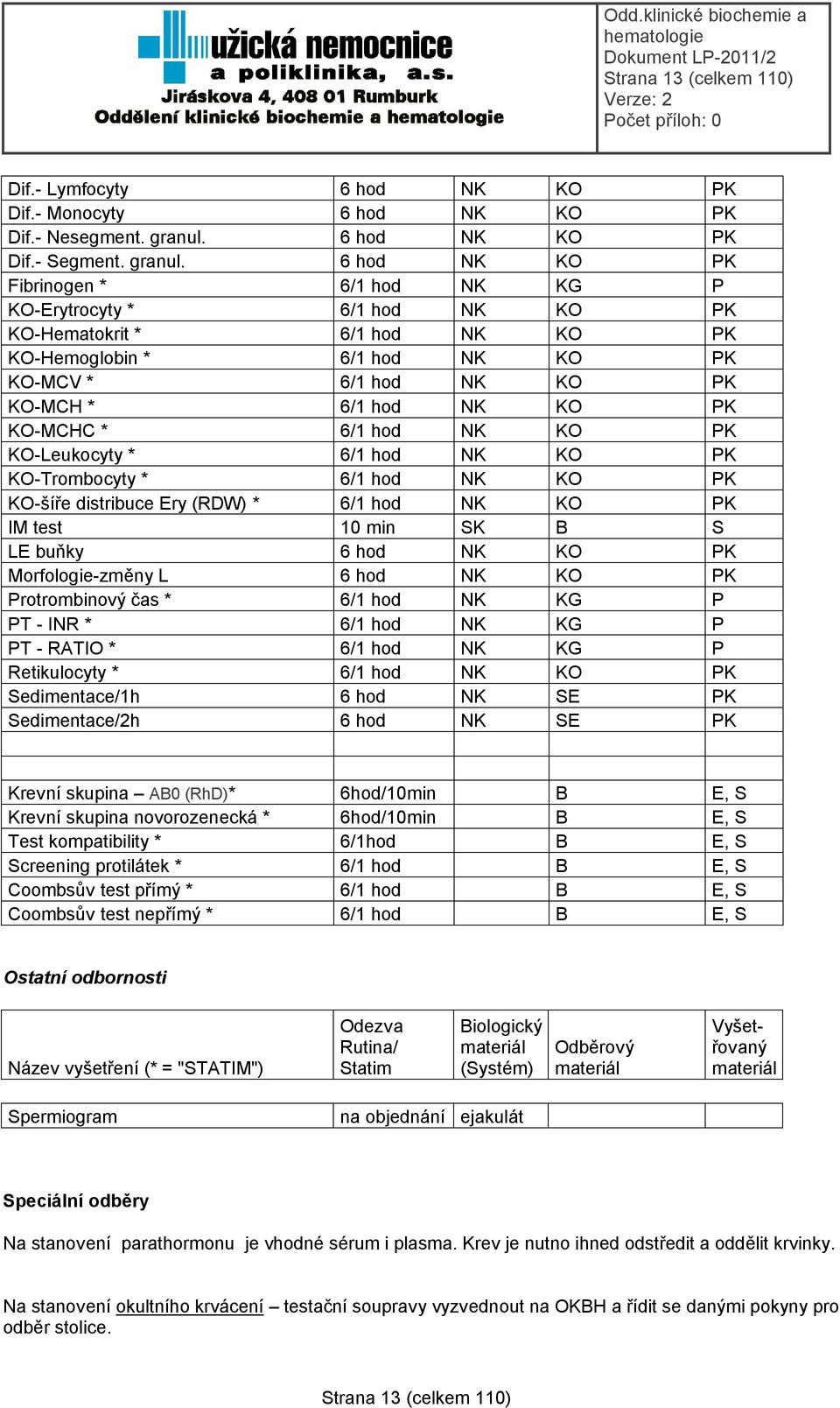 6 hod NK KO PK Fibrinogen * 6/1 hod NK KG P KO-Erytrocyty * 6/1 hod NK KO PK KO-Hematokrit * 6/1 hod NK KO PK KO-Hemoglobin * 6/1 hod NK KO PK KO-MCV * 6/1 hod NK KO PK KO-MCH * 6/1 hod NK KO PK