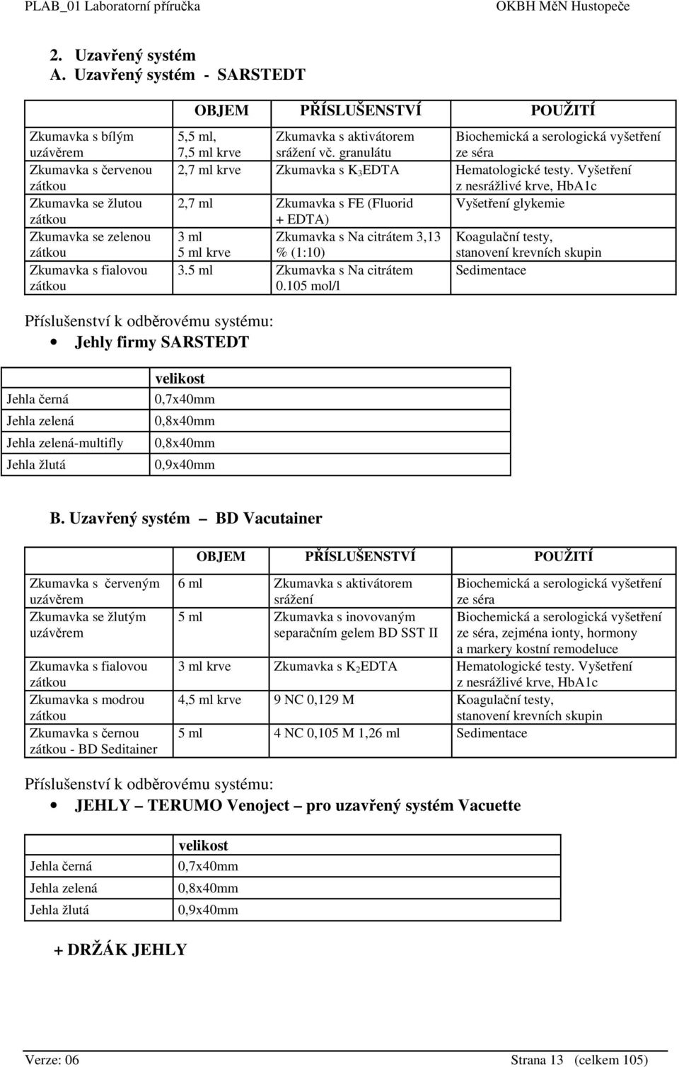 ml krve Zkumavka s aktivátorem srážení vč. granulátu Biochemická a serologická vyšetření ze séra 2,7 ml krve Zkumavka s K 3 EDTA Hematologické testy.