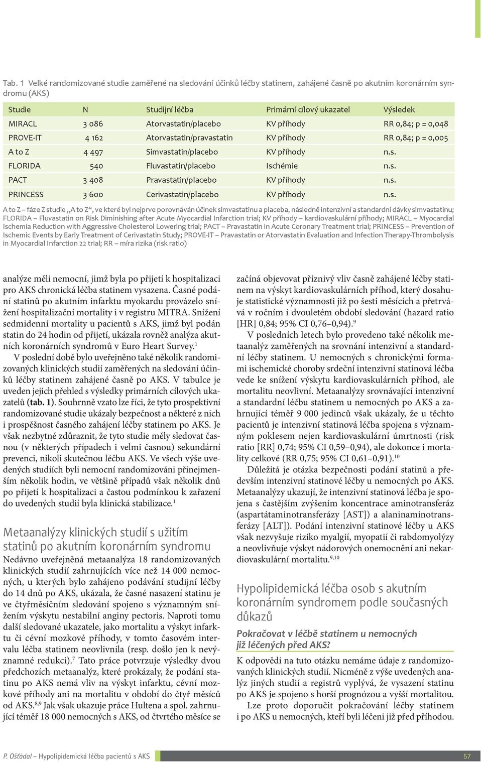 s. PACT 3 408 Pravastatin/placebo KV příhody n.s. PRINCESS 3 600 Cerivastatin/placebo KV příhody n.s. A to Z fáze Z studie A to Z, ve které byl nejprve porovnáván účinek simvastatinu a placeba,