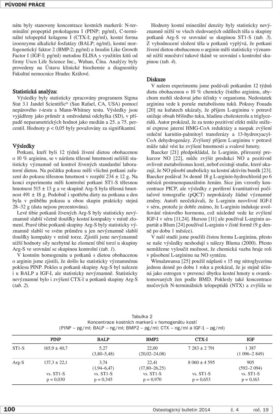 Analýzy byly provedeny na Ústavu klinické biochemie a diagnostiky Fakultní nemocnice Hradec Králové. Statistická analýza: Výsledky byly statisticky zpracovány programem Sigma Stat 3.