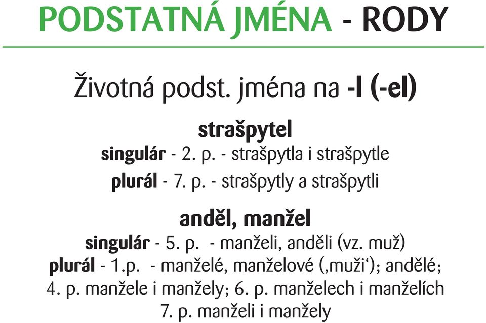 muž) plurál - 1.p. - manželé, manželové ( muži ); andělé; 4. p. manžele i manžely; 6.