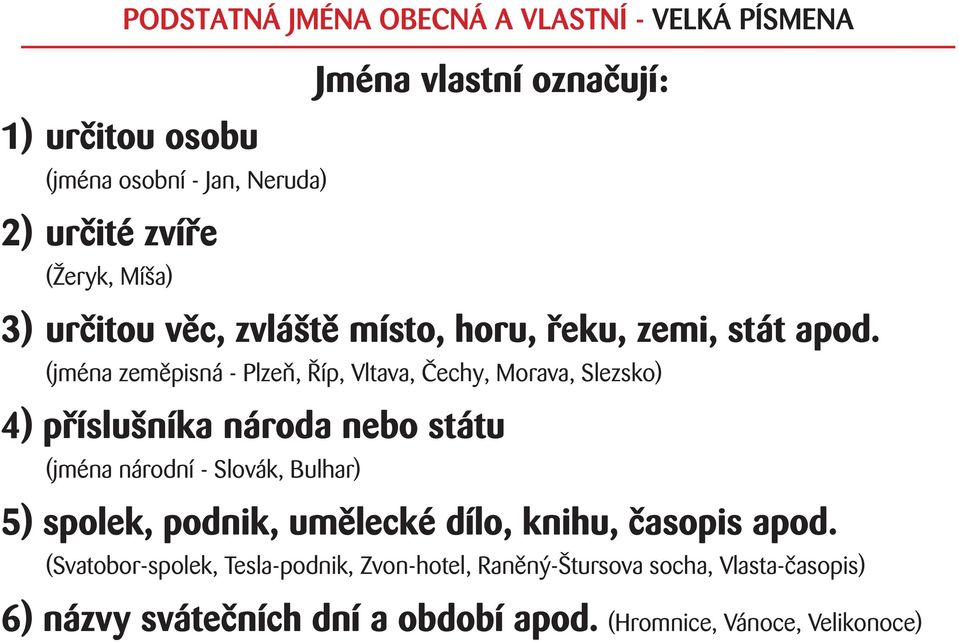 (jména zeměpisná - Plzeň, Říp, Vltava, Čechy, Morava, Slezsko) 4) příslušníka národa nebo státu (jména národní - Slovák, Bulhar) 5)