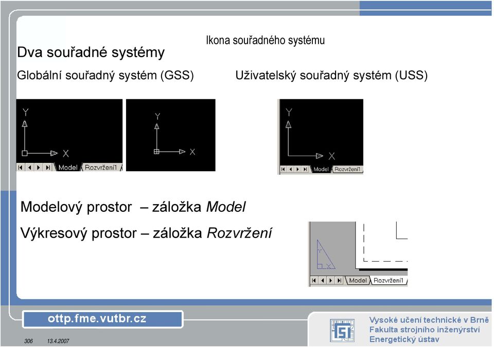 souřadný systém (USS) Modelový prostor