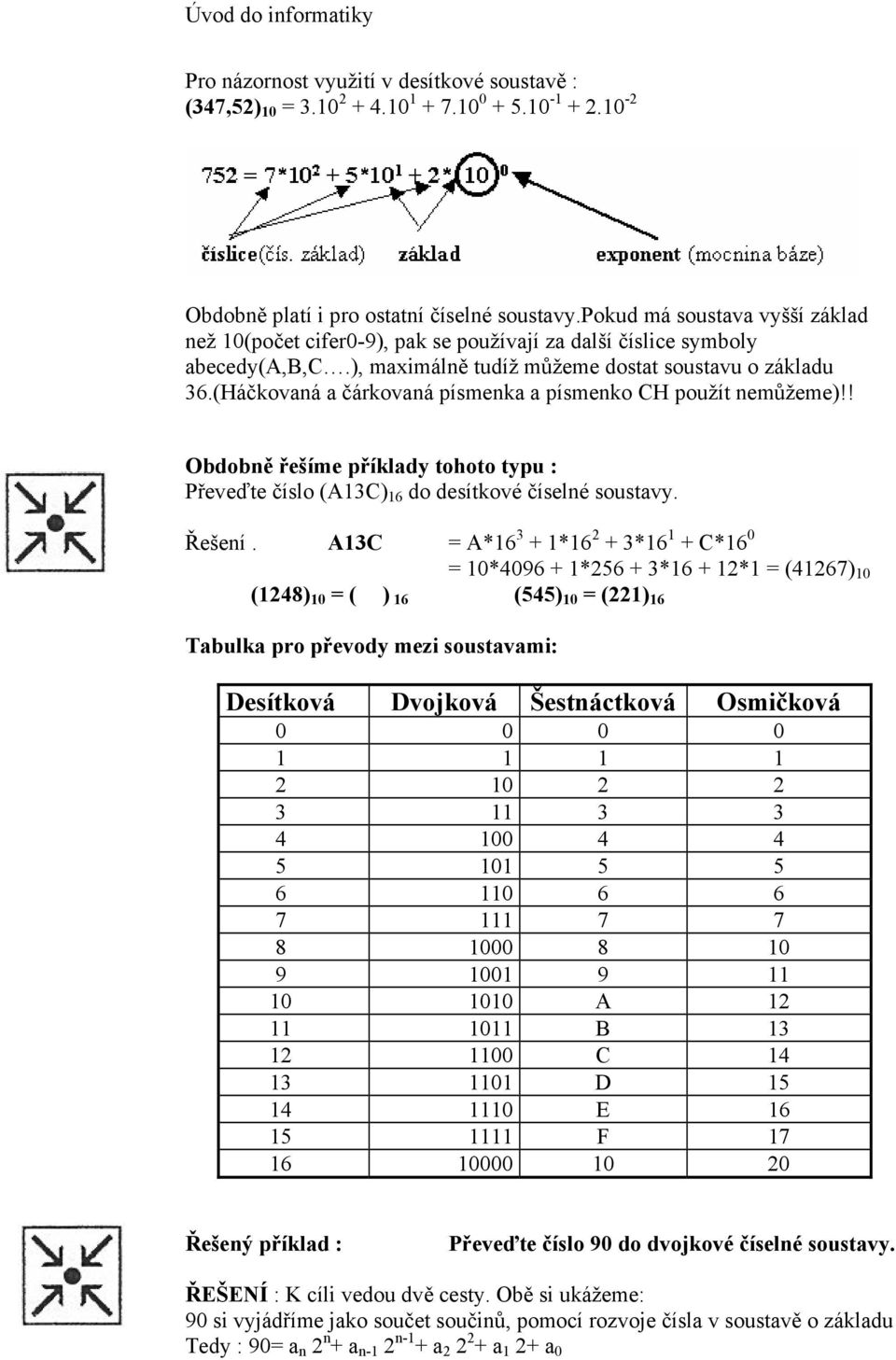 (Háčkovaná a čárkovaná písmenka a písmenko CH použít nemůžeme)!! Obdobně řešíme příklady tohoto typu : Převeďte číslo (A13C) 16 do desítkové číselné soustavy. Řešení.