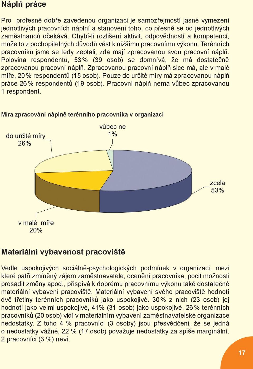 Terénních pracovníků jsme se tedy zeptali, zda mají zpracovanou svou pracovní náplň. Polovina respondentů, 53 % (39 osob) se domnívá, že má dostatečně zpracovanou pracovní náplň.