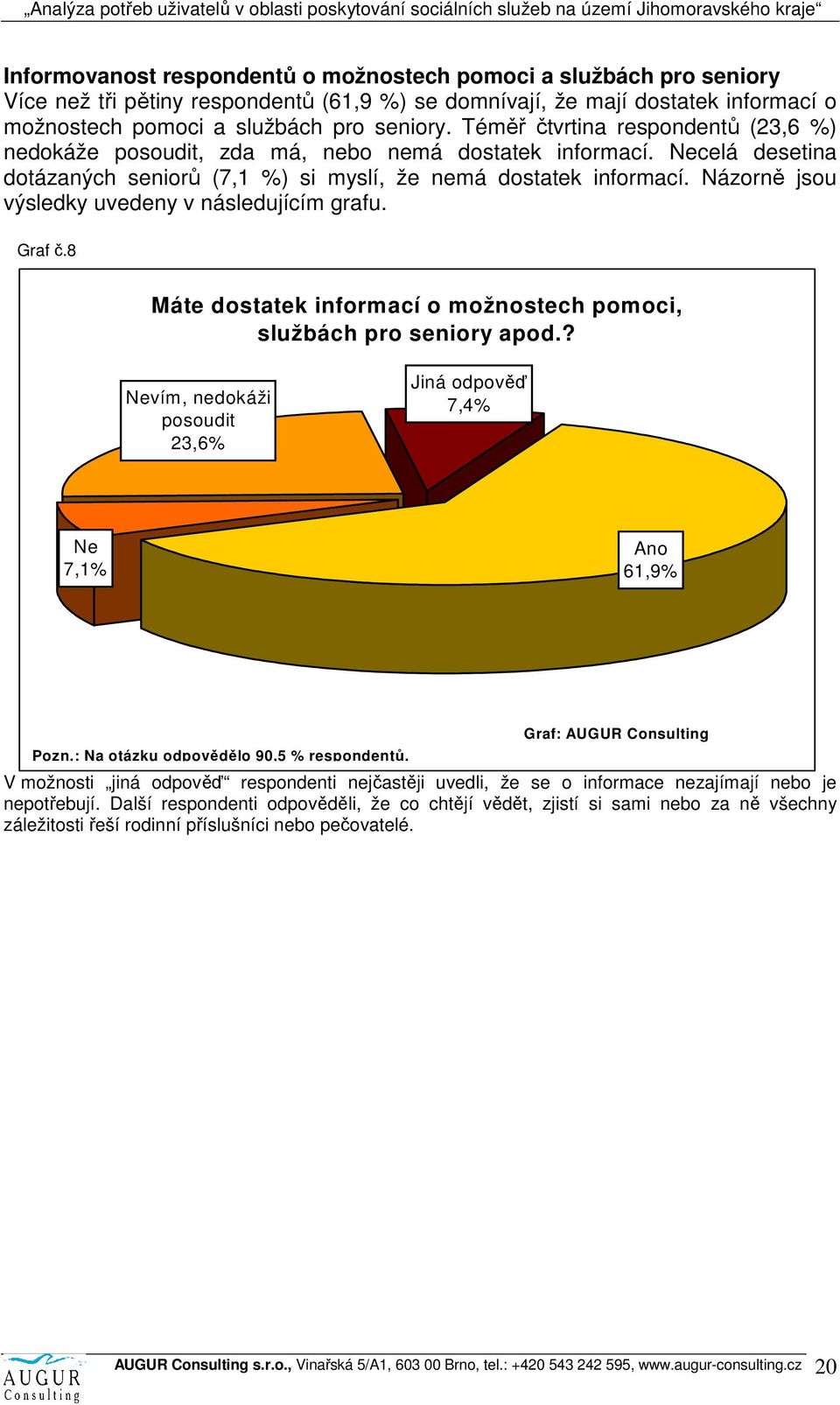 Názorně jsou výsledky uvedeny v následujícím grafu. Graf č.8 Máte dostatek informací o možnostech pomoci, službách pro seniory apod.