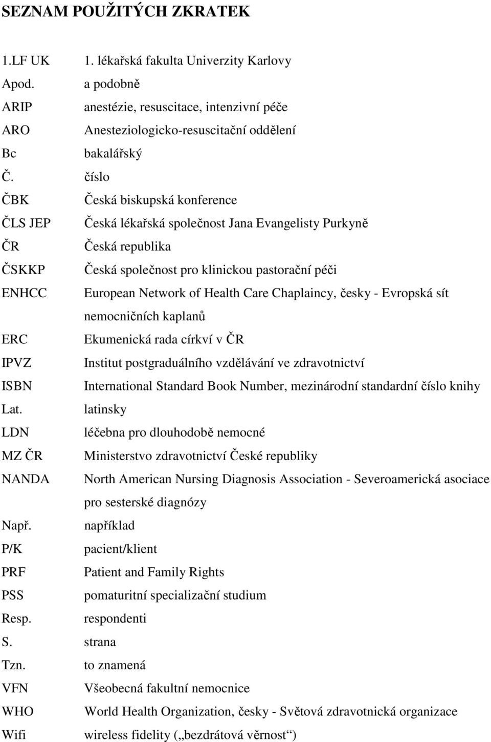 Health Care Chaplaincy, česky - Evropská sít nemocničních kaplanů ERC Ekumenická rada církví v ČR IPVZ Institut postgraduálního vzdělávání ve zdravotnictví ISBN International Standard Book Number,