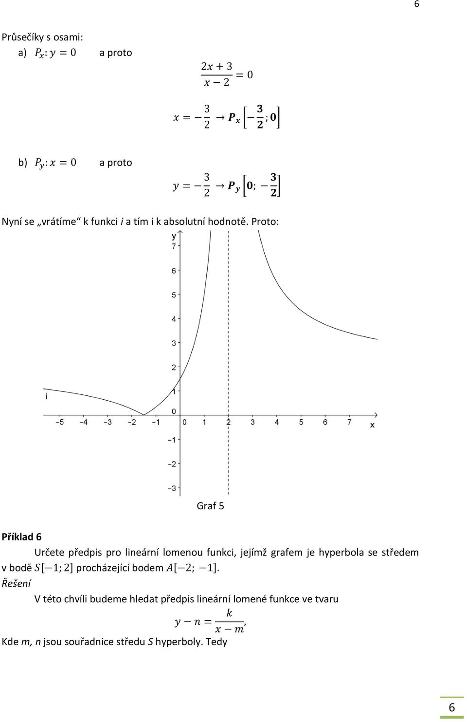 Proto: Graf 5 Příklad 6 Určete předpis pro lineární lomenou funkci, jejímž grafem je