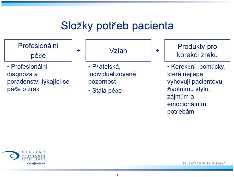 Přátelská, individualizovaná pozornost Stálápéče Korekční pomůcky, které