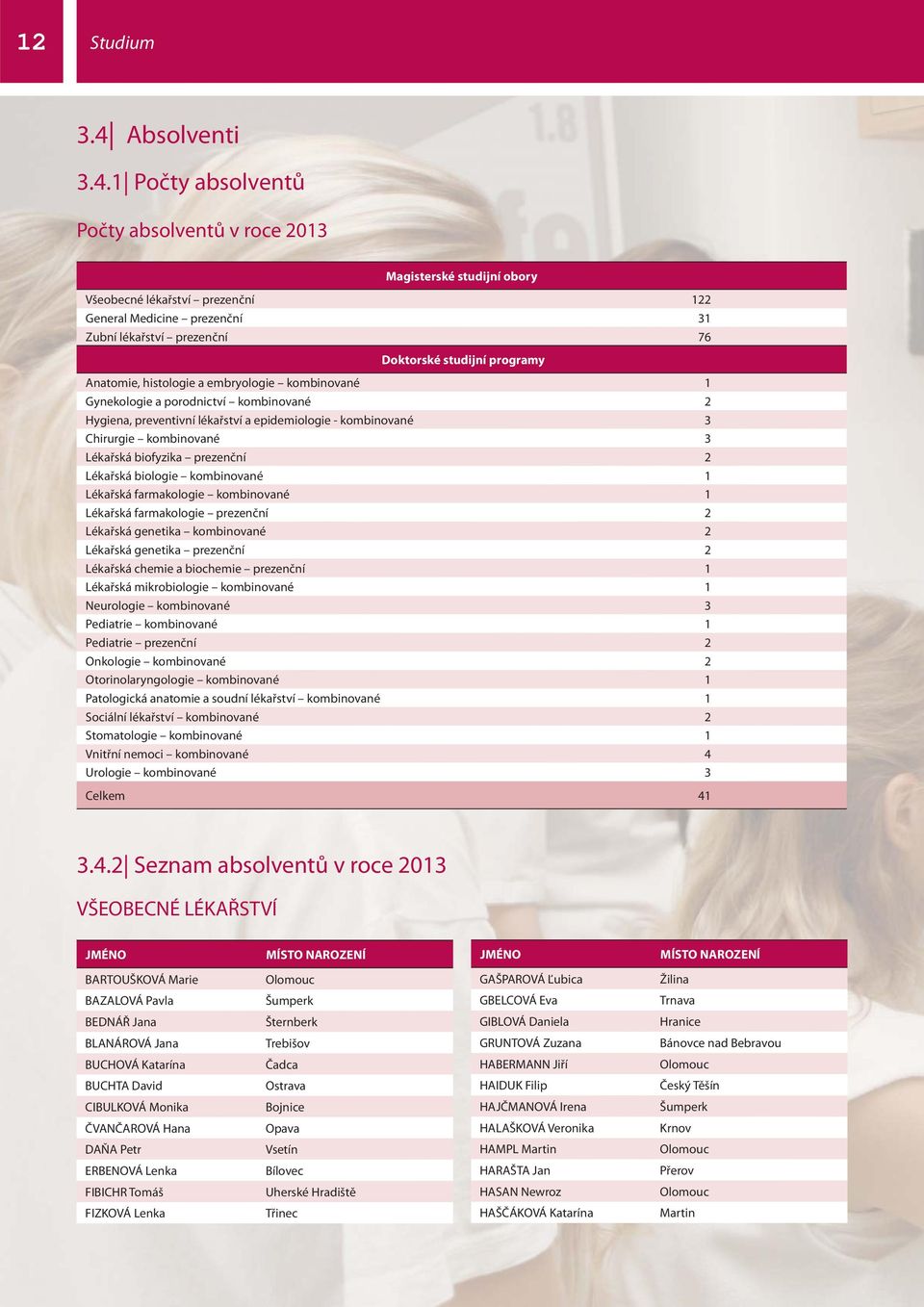 1 Počty absolventů Počty absolventů v roce 2013 Magisterské studijní obory Všeobecné lékařství prezenční 122 General Medicine prezenční 31 Zubní lékařství prezenční 76 Doktorské studijní programy