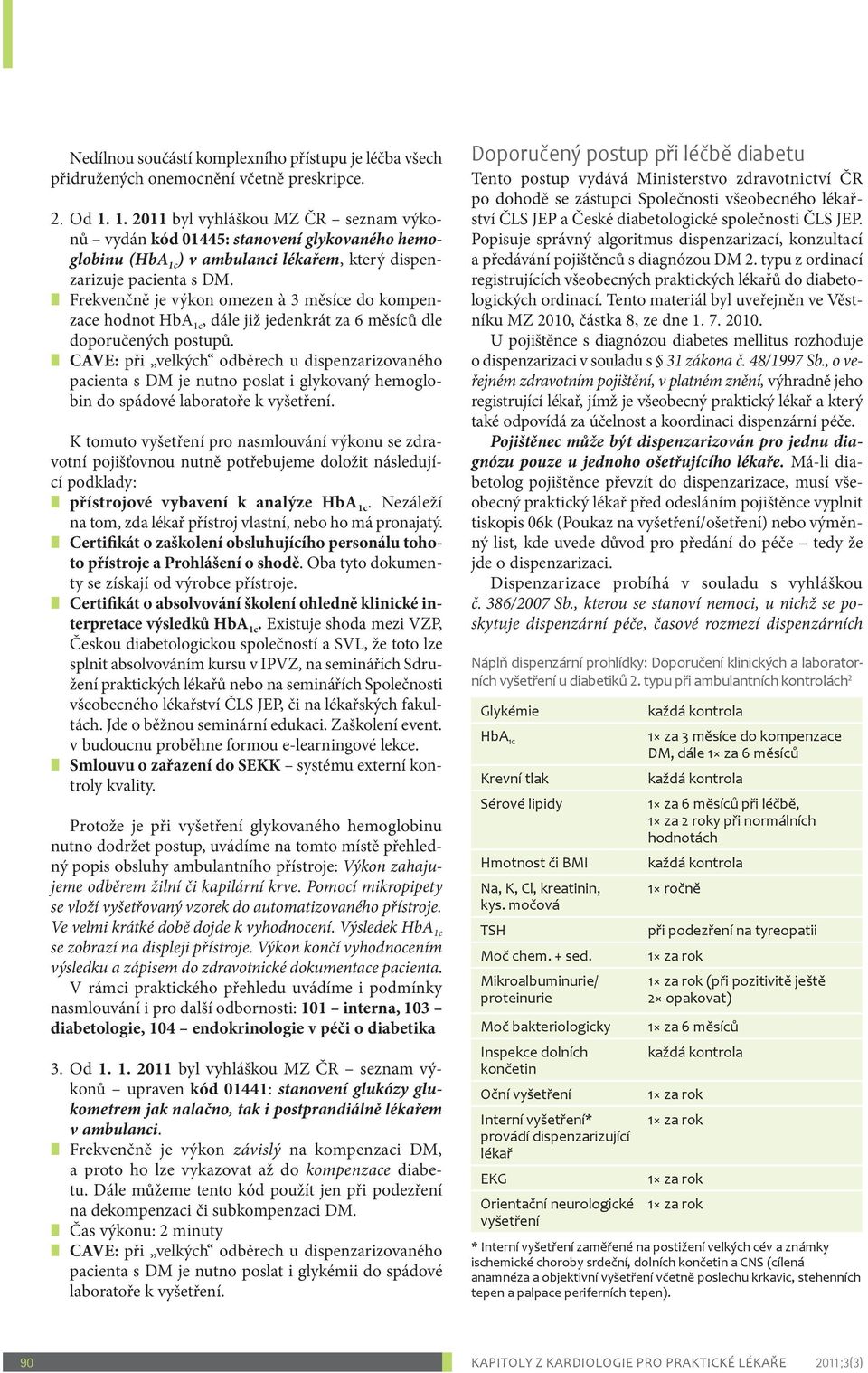 Frekvenčně je výkon omezen à 3 měsíce do kompenzace hodnot HbA 1c, dále již jedenkrát za 6 měsíců dle doporučených postupů.