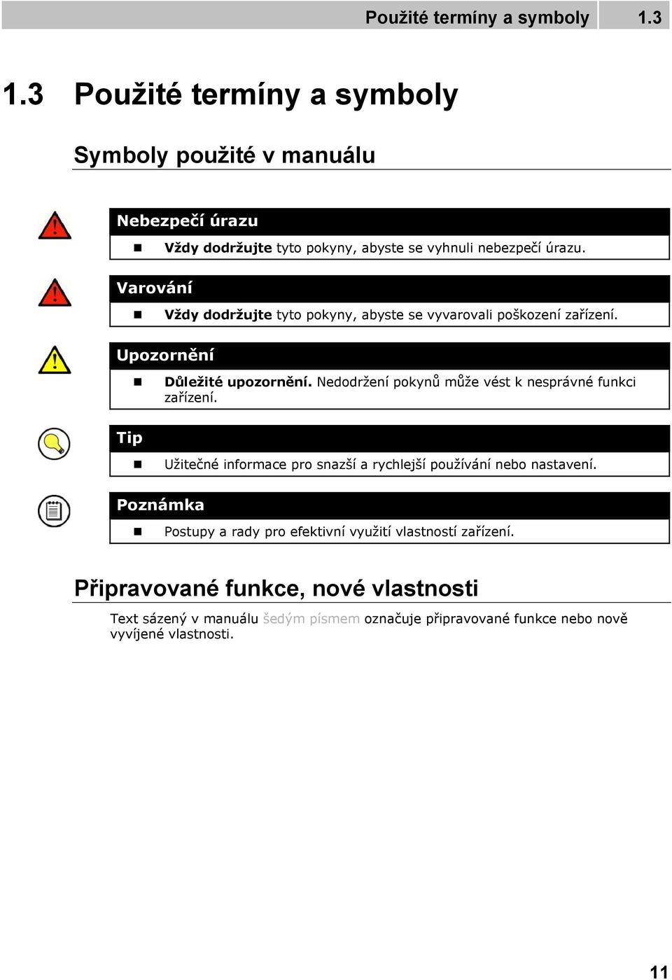 Varování Vždy dodržujte tyto pokyny, abyste se vyvarovali poškození zařízení. Upozornění Důležité upozornění.