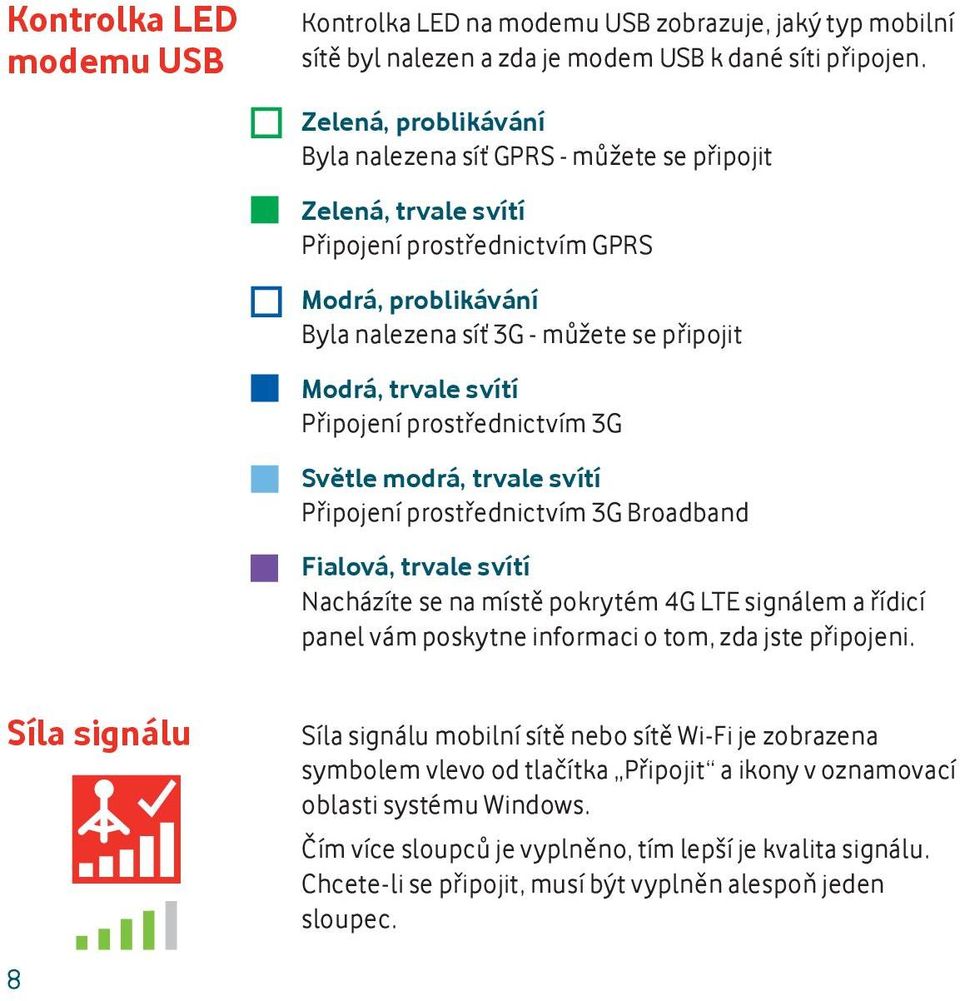 Připojení prostřednictvím 3G Světle modrá, trvale svítí Připojení prostřednictvím 3G Broadband Fialová, trvale svítí Nacházíte se na místě pokrytém 4G LTE signálem a řídicí panel vám poskytne