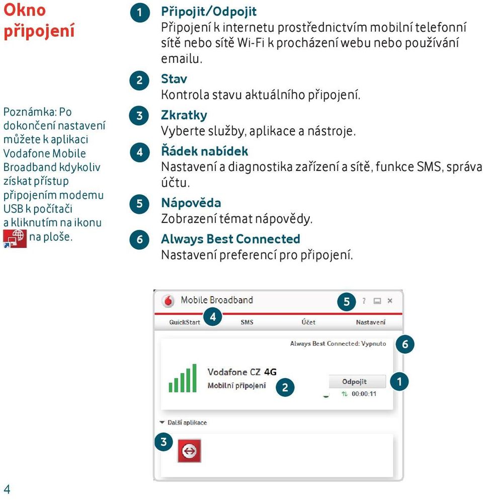 1 2 3 4 5 6 Připojit/Odpojit Připojení k internetu prostřednictvím mobilní telefonní sítě nebo sítě Wi-Fi k procházení webu nebo používání emailu.