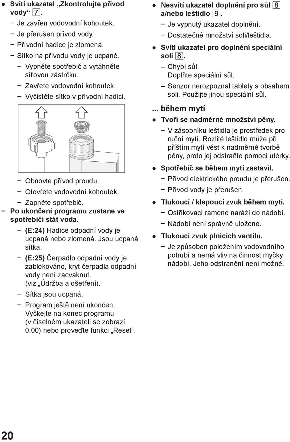 Po ukončení programu zůstane ve spotřebiči stát voda. (E:24) Hadice odpadní vody je ucpaná nebo zlomená. Jsou ucpaná sítka.