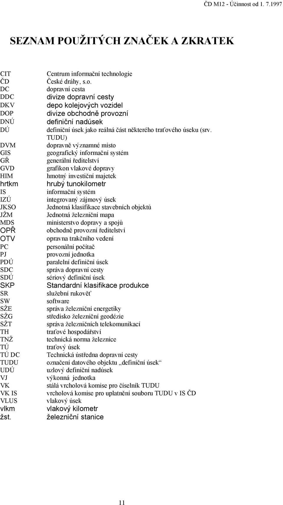 TUDU) dopravně významné místo geografický informační systém generální ředitelství grafikon vlakové dopravy hmotný investiční majetek hrubý tunokilometr informační systém integrovaný zájmový úsek