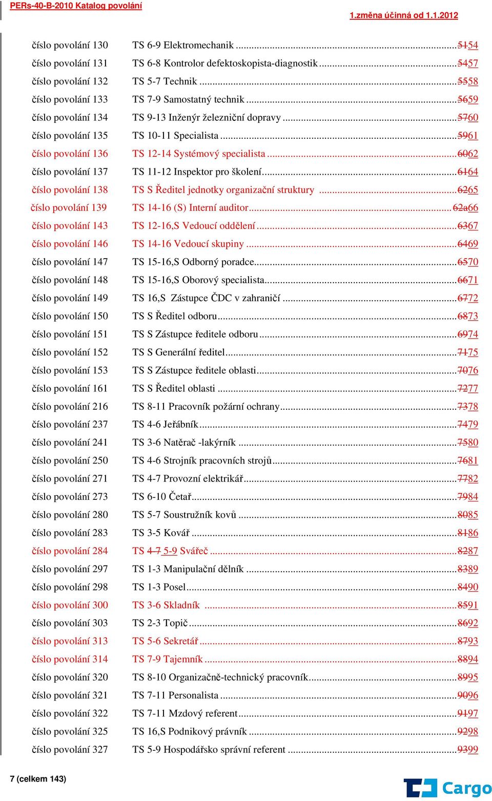 .. 561 číslo povolání 136 TS 12-14 Systémový specialista... 6062 číslo povolání 137 TS 11-12 Inspektor pro školení... 6164 číslo povolání 138 TS S Ředitel jednotky organizační struktury.