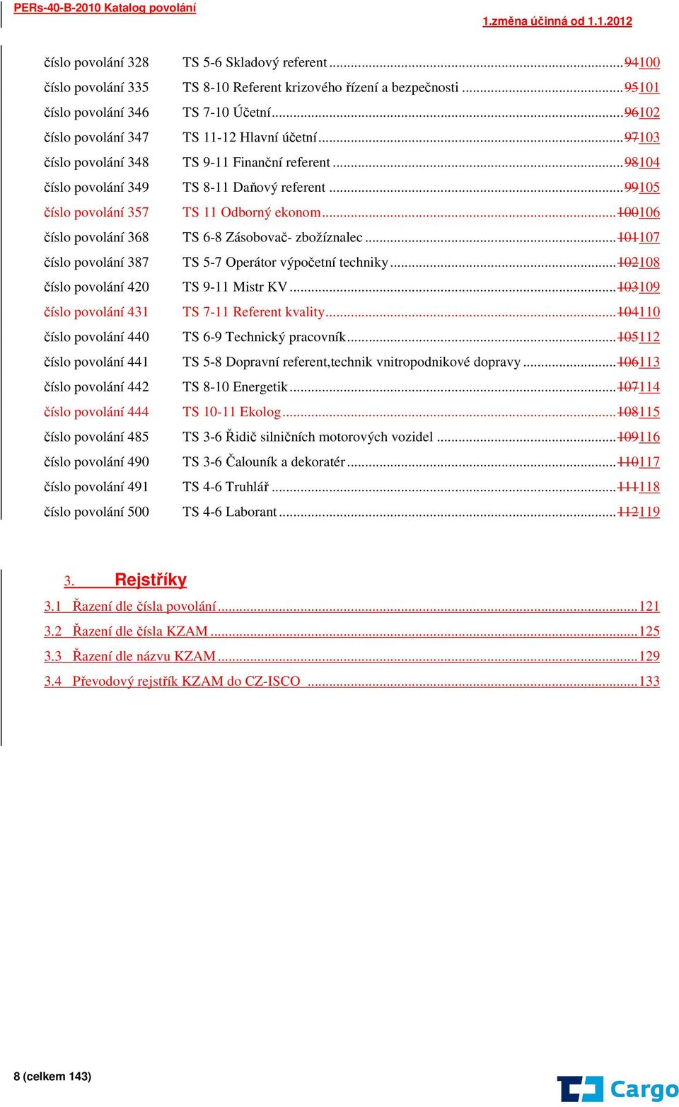 .. 100106 číslo povolání 368 TS 6-8 Zásobovač- zbožíznalec... 101107 číslo povolání 387 TS 5-7 Operátor výpočetní techniky... 102108 číslo povolání 420 TS -11 Mistr KV.