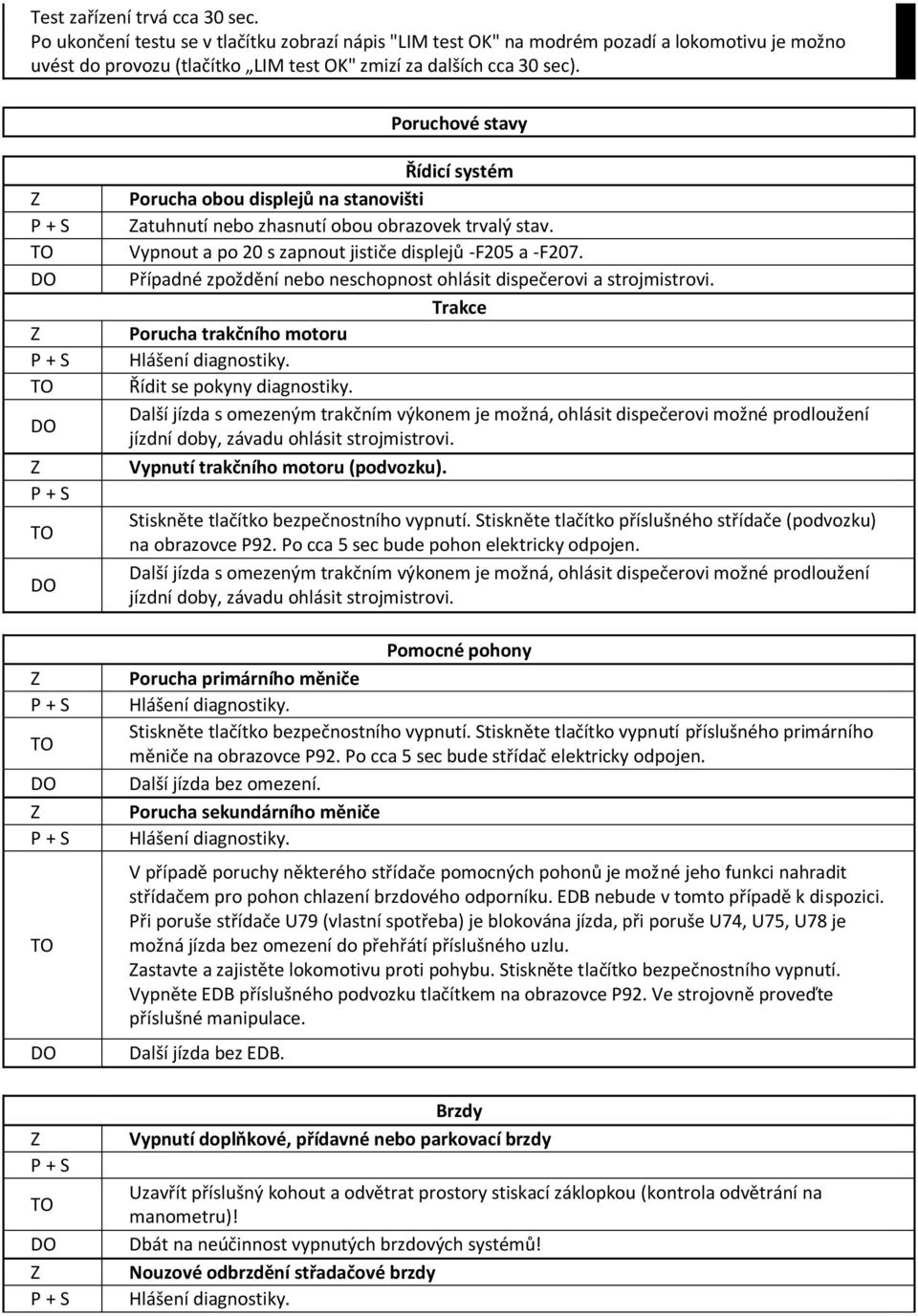Případné zpoždění nebo neschopnost ohlásit dispečerovi a strojmistrovi. Trakce Porucha trakčního motoru Hlášení diagnostiky. Řídit se pokyny diagnostiky.
