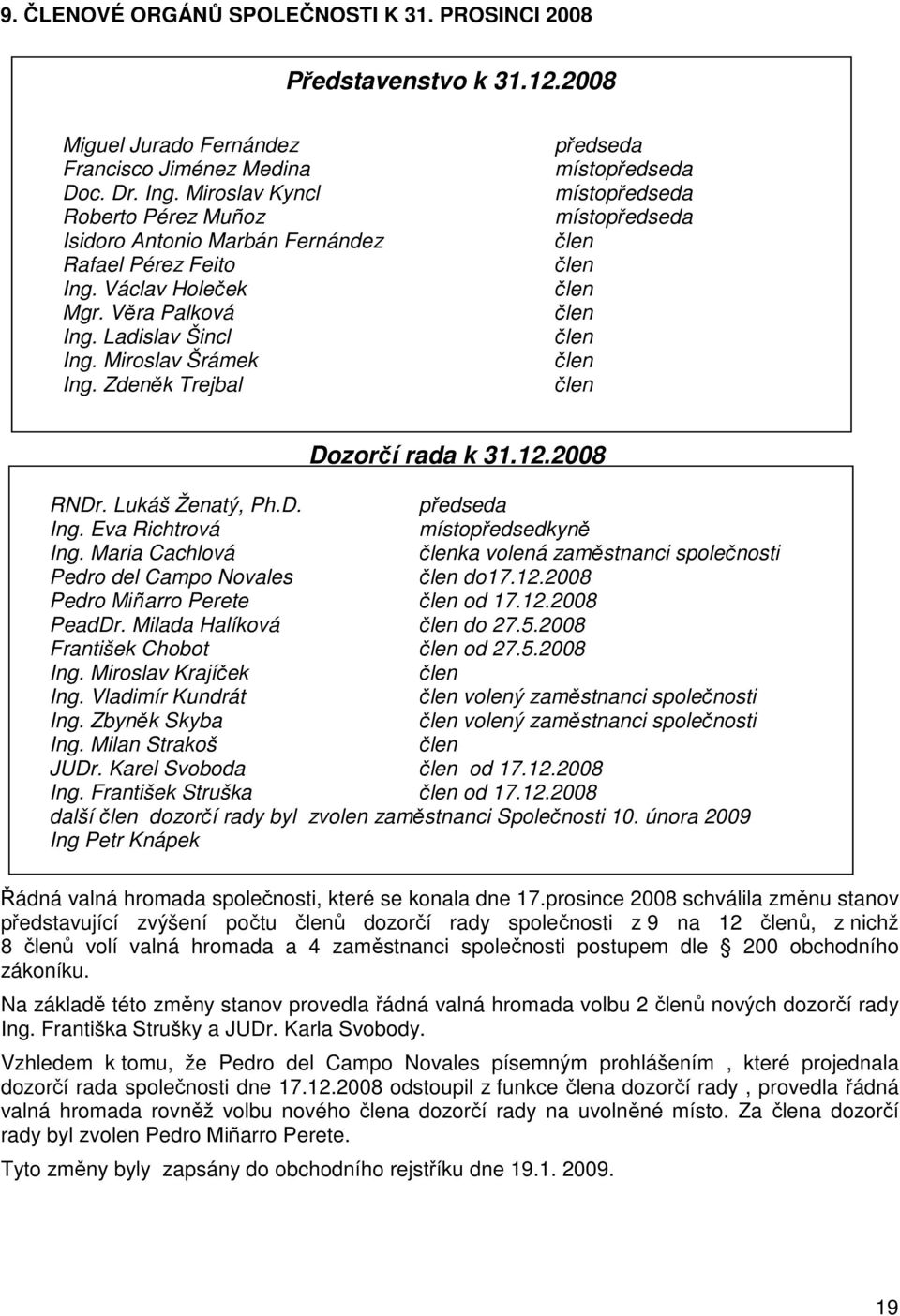 Zdeněk Trejbal předseda místopředseda místopředseda místopředseda člen člen člen člen člen člen člen Dozorčí rada k 31.12.2008 RNDr. Lukáš Ženatý, Ph.D. předseda Ing.