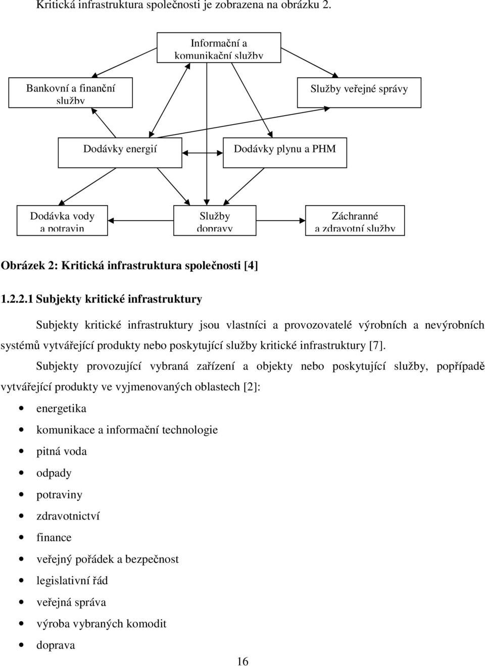 Kritická infrastruktura společnosti [4] 1.2.