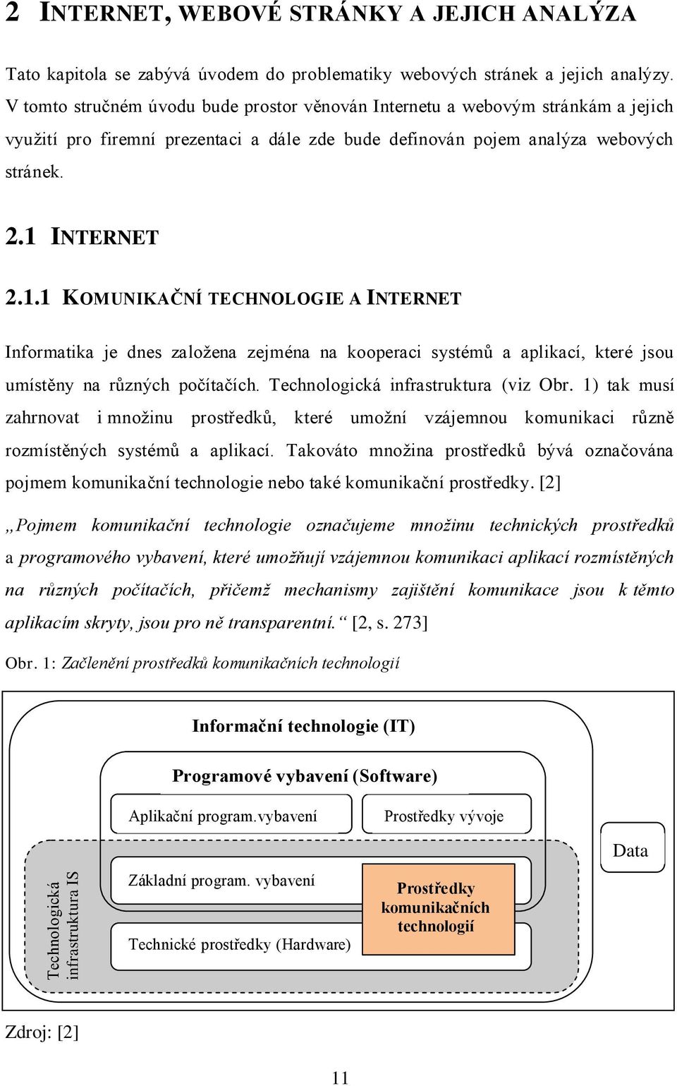 INTERNET 2.1.1 KOMUNIKAČNÍ TECHNOLOGIE A INTERNET Informatika je dnes založena zejména na kooperaci systémů a aplikací, které jsou umístěny na různých počítačích.