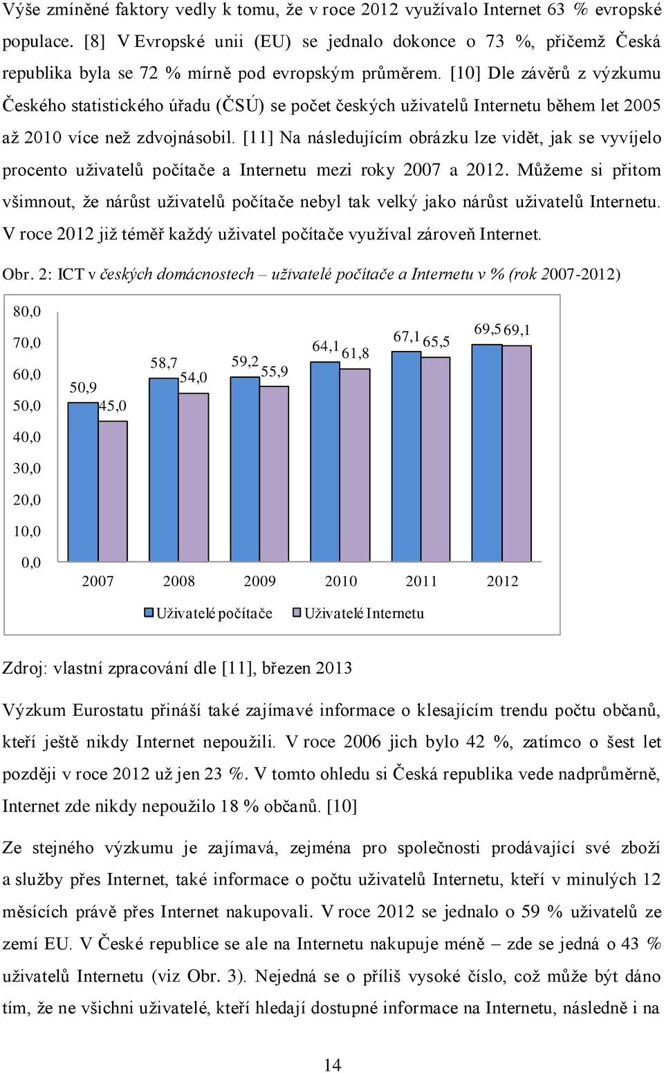 [10] Dle závěrů z výzkumu Českého statistického úřadu (ČSÚ) se počet českých uživatelů Internetu během let 2005 až 2010 více než zdvojnásobil.