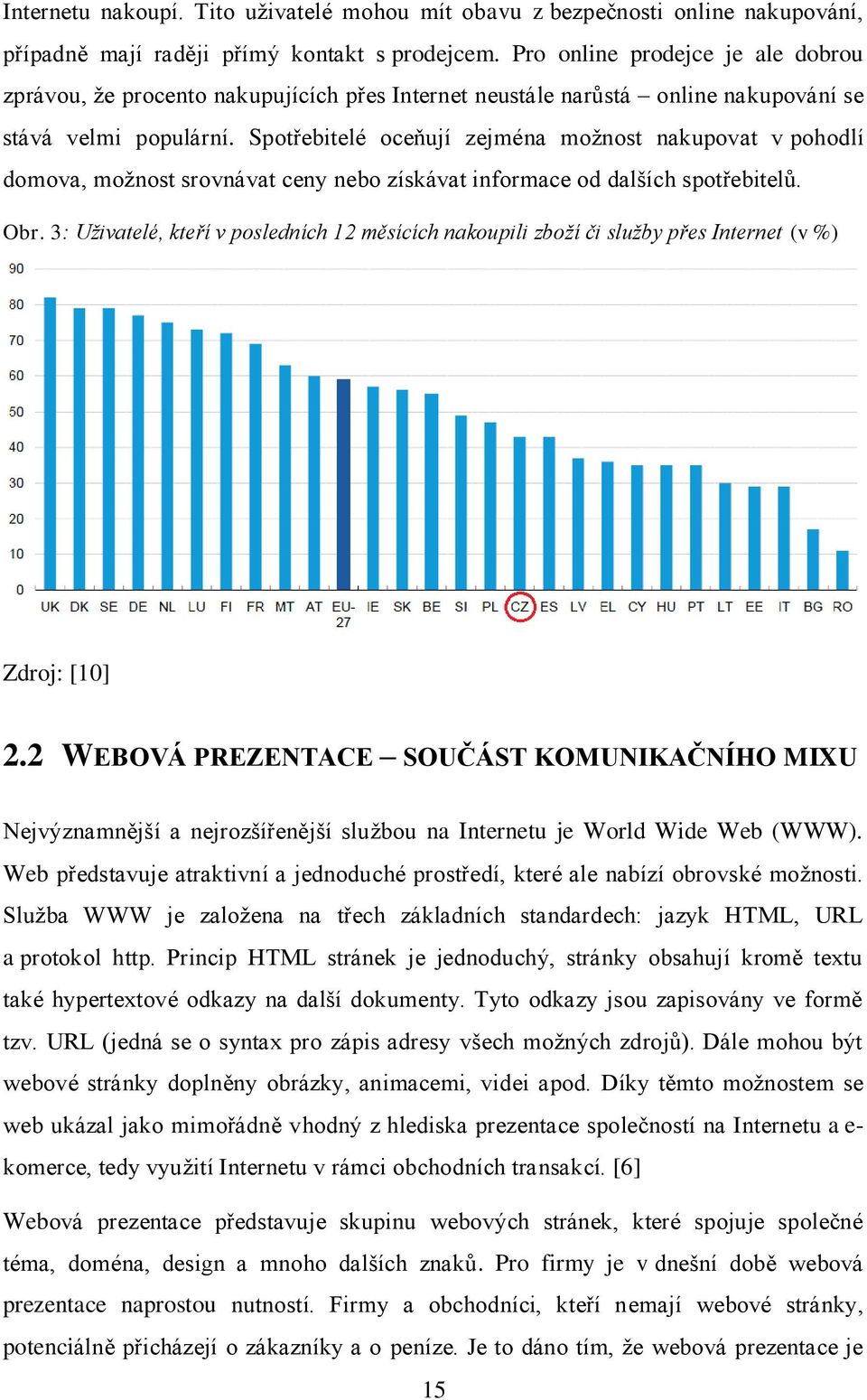 Spotřebitelé oceňují zejména možnost nakupovat v pohodlí domova, možnost srovnávat ceny nebo získávat informace od dalších spotřebitelů. Obr.