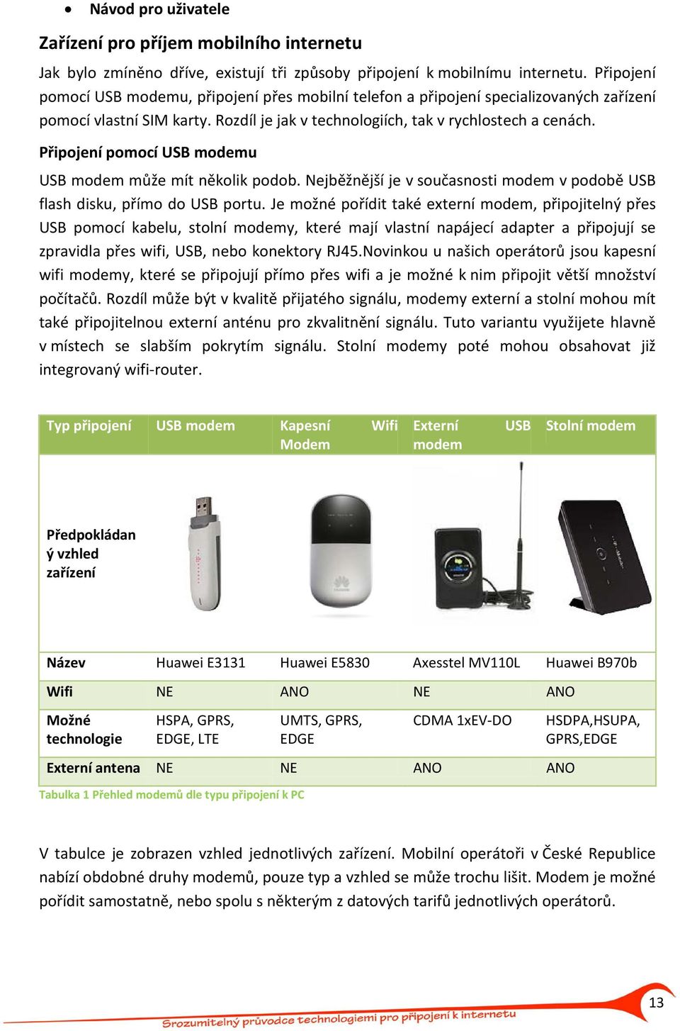 Připojení pomocí USB modemu USB modem může mít několik podob. Nejběžnější je v současnosti modem v podobě USB flash disku, přímo do USB portu.