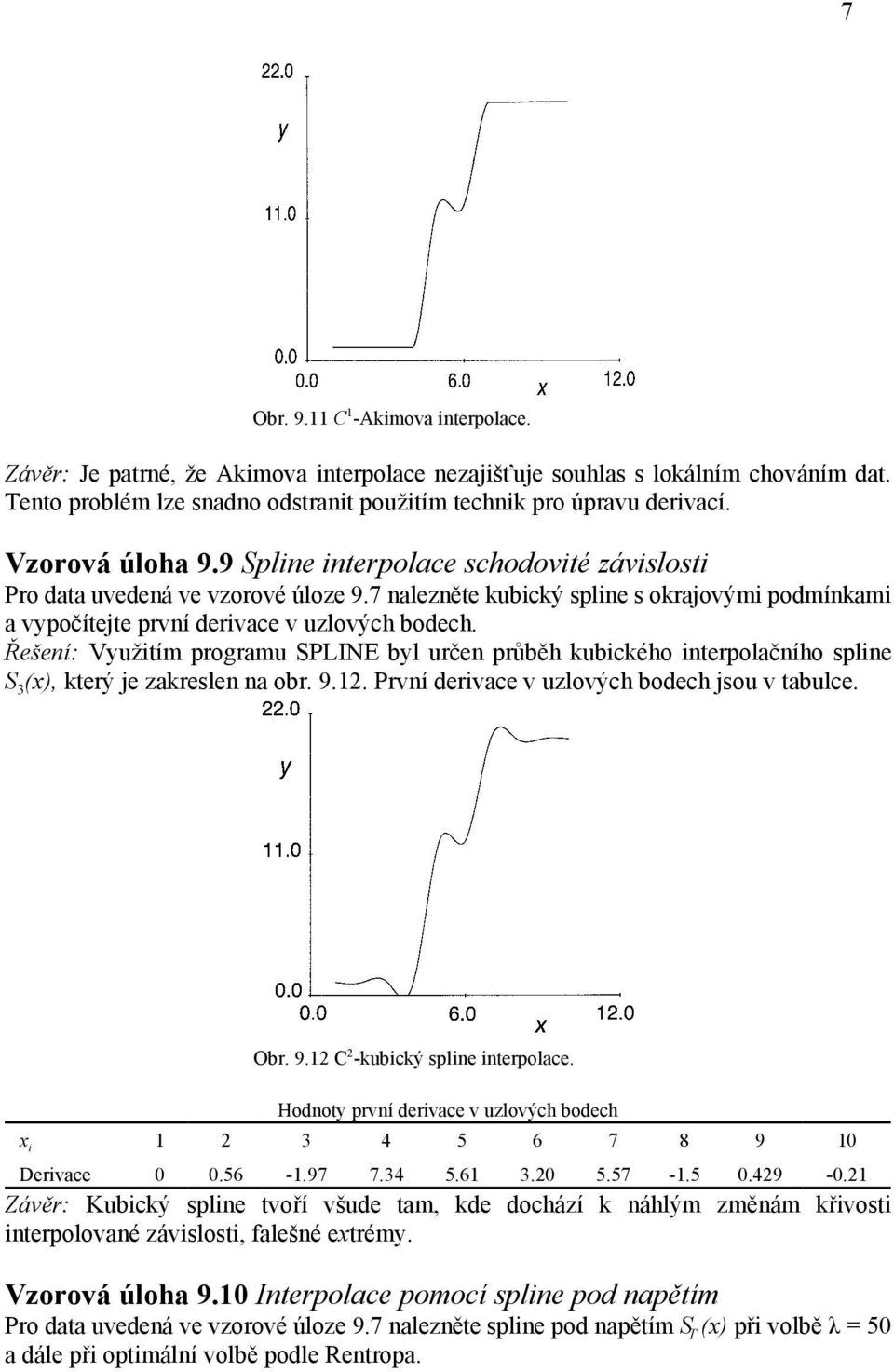 Řešení: Využitím programu SPLINE byl určen průběh kubického interpolačního spline S(x), který je zakreslen na obr. 9.1. První derivace v uzlových bodech jsou v tabulce. 3 Obr. 9.1 C -kubický spline interpolace.