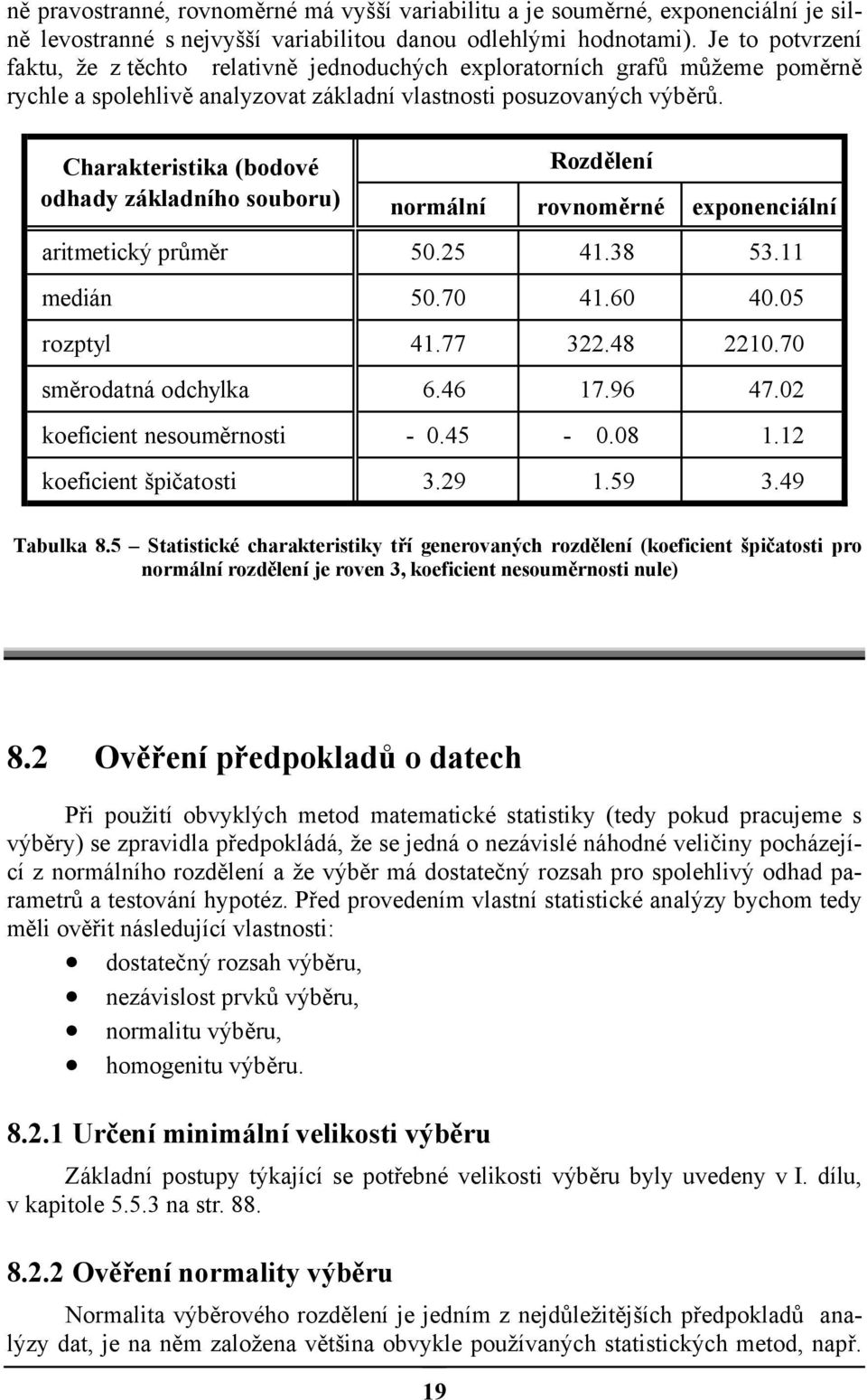 Charakteristika (bodové odhady základího souboru) Rozděleí ormálí rovoměré expoeciálí aritmetický průměr 50.5 41.38 53.11 mediá 50.70 41.60 40.05 rozptyl 41.77 3.48 10.70 směrodatá odchylka 6.46 17.