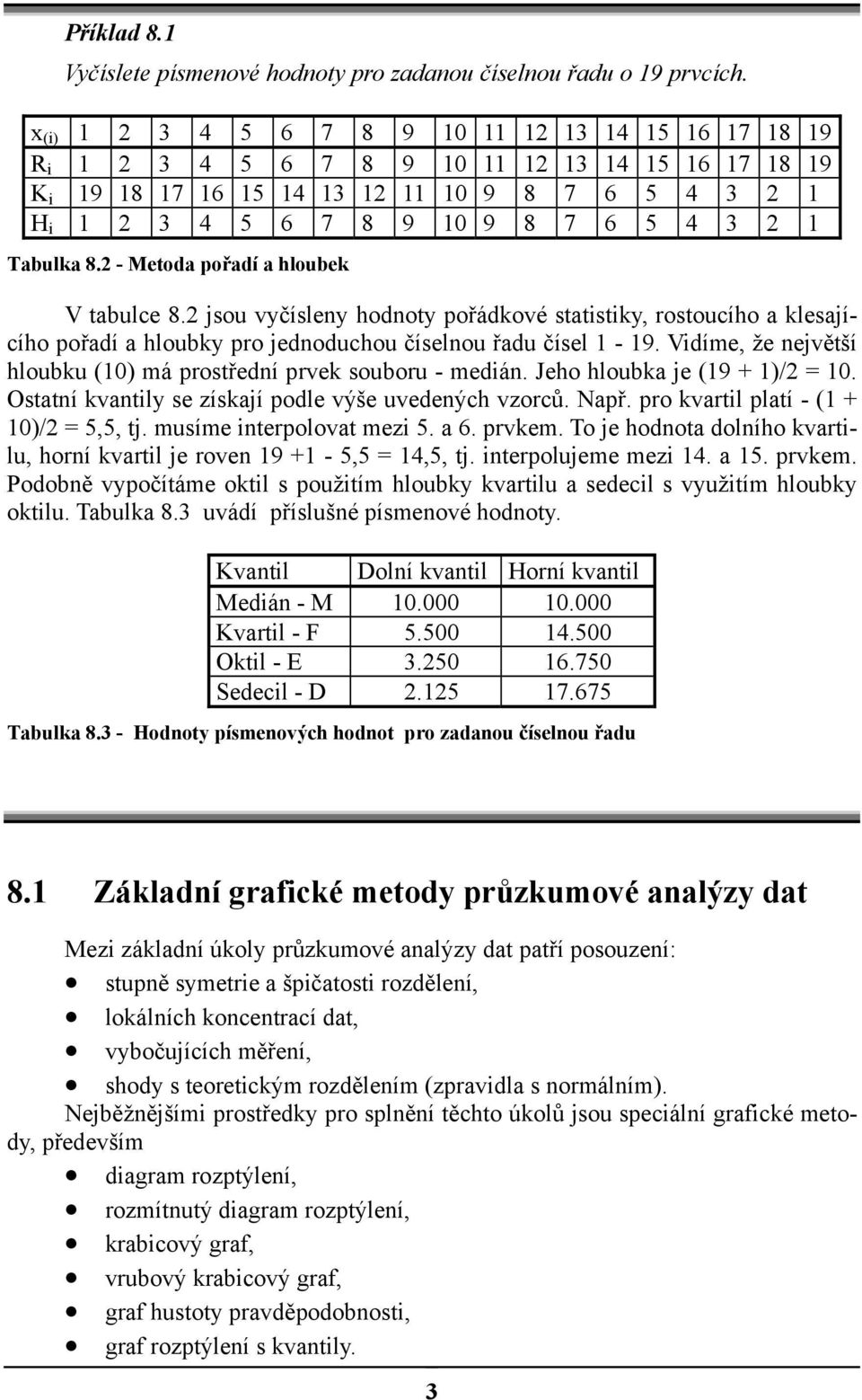 - Metoda pořadí a hloubek V tabulce 8. jsou vyčísley hodoty pořádkové statistiky, rostoucího a klesajícího pořadí a hloubky pro jedoduchou číselou řadu čísel 1-19.