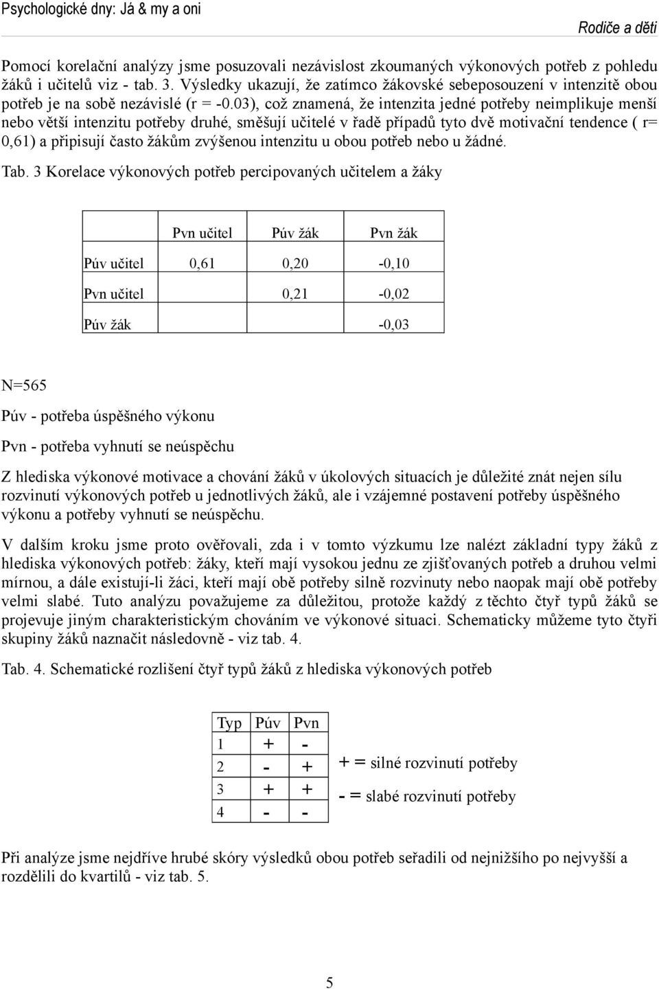 03), což znamená, že intenzita jedné potřeby neimplikuje menší nebo větší intenzitu potřeby druhé, směšují učitelé v řadě případů tyto dvě motivační tendence ( r= 0,61) a připisují často žákům