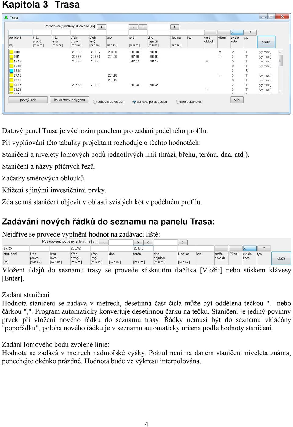 Začátky směrových oblouků. Křížení s jinými investičními prvky. Zda se má staničení objevit v oblasti svislých kót v podélném profilu.