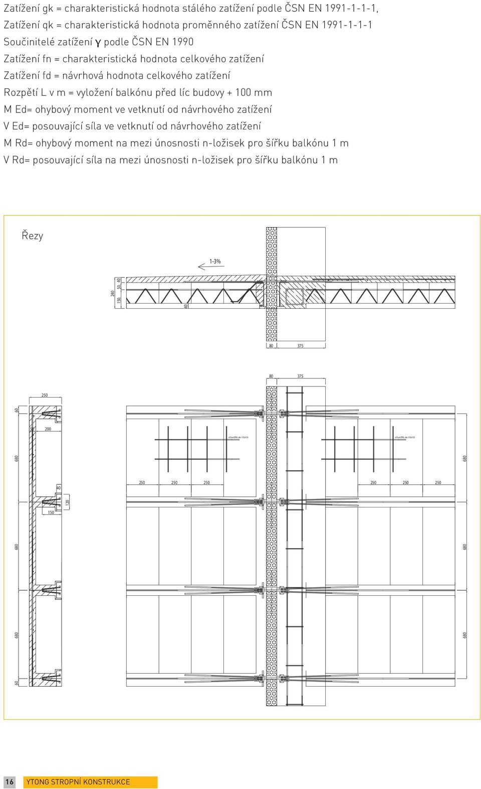 od návrhového zatížení V Ed= posouvající síla ve vetknutí od návrhového zatížení M Rd= ohybový moment na mezi únosnosti n-ložisek pro šířku balkónu 1 m V Rd= posouvající síla na mezi únosnosti